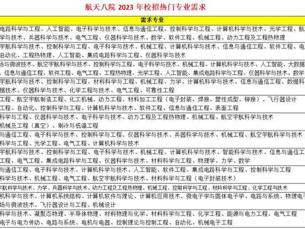 航天八院23校招热门专业需求,高考和考研参考 #航天八院