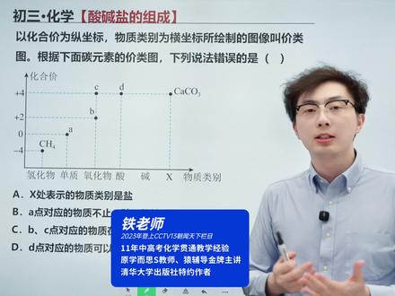 初三化学中考必考!酸碱盐的组成! #每天跟我涨知识 #初三化学#九年级化学#酸碱盐#化学