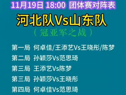 第十五届全运会乒乓球女团决赛对阵名单#孙颖莎