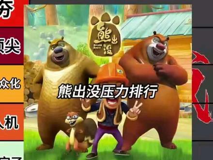 熊出没压力排行#搞笑 #抽象 #动画