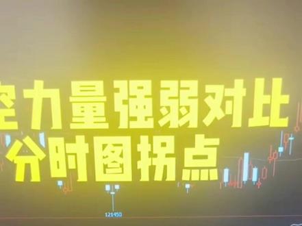 利用分时图技术捕捉拐点 多空力量强弱对比判断拐点#期货 #技术分析
