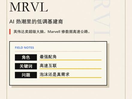一口气了解美股AI热潮MRVL 嗨,来朋友们,咱们今天来聊一聊美股 AI 热潮里,大家可能天天听到它的名字,但老是搞不清楚它到底是干嘛的“低调巨头”——迈威尔科技(Marvell Technology,股票代码:MRVL)#mrvl