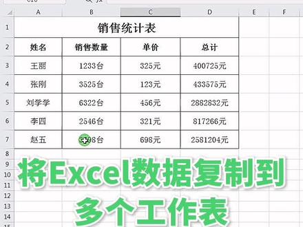 有时候,我们希望将数据复制到其他的工作表中,一起来学习一下吧 #Excel教程 #WPS教学 #办公软件