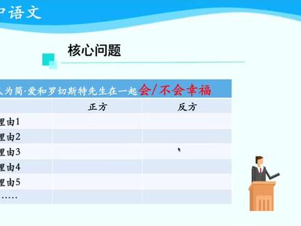 部编人教语文9下-简爱导读