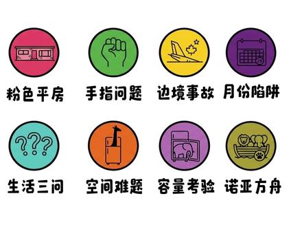 2分钟讲解10个脑筋急转弯,烧脑谜题。 #知识科普 #脑筋急转弯 #烧脑谜题 #科普 #烧脑游戏