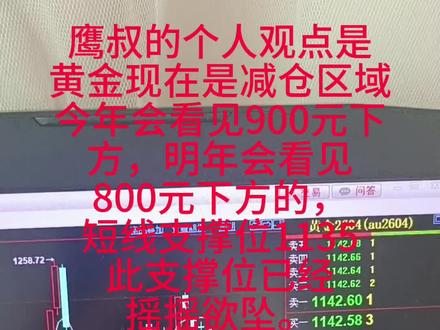 黄金晚上会跌吗?理财有风险,投资需谨慎。