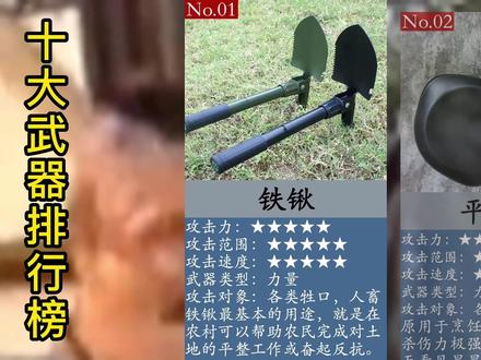 十大武器排行榜#榜单 #匠心制作