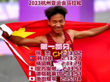 #2023杭州亚运会 马拉松决赛 第一部分
场地和竞走项目都结束时,中长距离项目只拿到一枚铜牌,看着短跑和田赛竞走狂澜18金,长距离项目只剩下马拉松一个项目可以挽回点颜面。
成绩是斐然的,男子马拉松历史性的同时拿到金牌和铜牌两枚奖牌,何杰2:13:02和杨绍辉2:13:39的完赛成绩,也创造了中国男子马拉松亚运会历史第一和第二好成绩。
世界马拉松高速发展,亚运会对手实力也并不弱,神秘的朝鲜选手韩日龙四年磨一剑,2019年之后第一次参加正式比赛,求胜欲望是常人无法想象的。巴林归化运动员,日本两位选手,都曾经跑出过206-207的成绩。
要想战胜他们,除了主场优势,首先要有过硬的实力和不畏强敌顽强拼搏的斗志,这次夺冠也是中国竞技马拉松最近几年进步的集中表现。
上半年还是何杰杨绍辉双双打破全国纪录,下半年又在本土亚运会上登顶,中国马拉松的进步获得了充分肯定。
🇨🇳何 杰 2:13:02
🇰🇵韩日龙 2:13:27
🇨🇳杨绍辉 2:13:39
🇧🇭舒米·德恰萨莱切 2::49
🇯🇵定方俊樹 2:13:51
🇯🇵池田耀平 2:15:04
🇰🇷沈宗燮 2:16:58
🇮🇳曼·辛格 2:16:59
🇺🇿绍赫鲁赫达夫拉托夫2:17:49
🇲🇳冈图勒嘎达木巴达尔扎 2:18:03
🇰🇷朴敏浩 2:18:12
#比赛现场 #韩日龙亚运马拉松获银牌