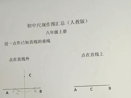 八年级上册尺规作图,过一点做已知直线的垂线之点在直线上。#初中数学 #家长收藏孩子受益 #知识点总结 @抖音小助手