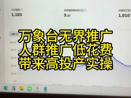 万象台无界推广人群推广低花费带来高投产实操 #电商运营技巧 #做电商 #淘宝运营 #电商运营 #电商人