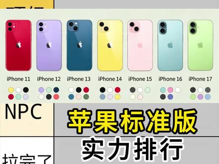 苹果标准版 实力排行 #手机推荐 #性价比手机 #iPhone13 #iPhone17 #转转二手