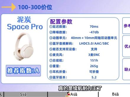 【头戴式耳机年终总结】年底头戴式耳机保姆级选购攻略! 100-1000+价位,还不知道怎么选头戴式的同学直接码住这篇!一些个热门款的大盘点!#头戴式耳机 #耳机推荐 #蓝牙耳机 #耳机 #数码科技