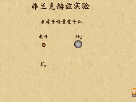 高中物理 选修3-5 弗兰克赫兹实验