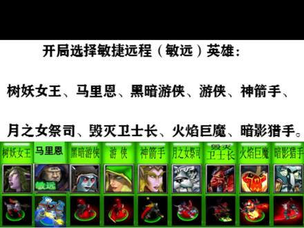 丛林肉搏腐蚀流新手攻略#魔兽争霸3 #丛林肉搏