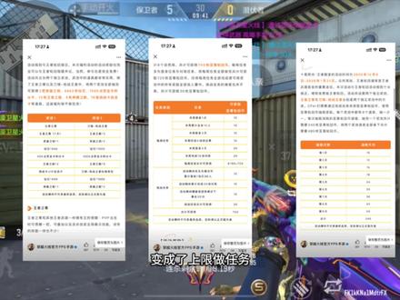 怎么感觉摆烂了 #cf手游10周年#cf手游