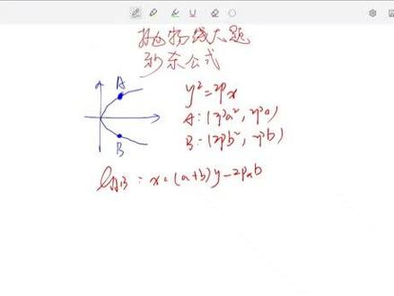 数学邪修手册----计算三行秒杀抛物线大题 #高考数学 #高中数学 #圆锥曲线