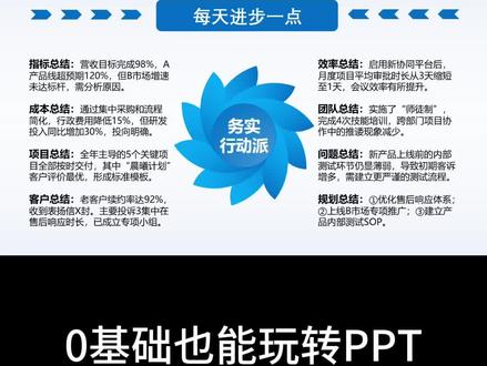 简单好看的陀螺旋排版样式在PPT中如何制作呢?