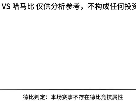 盖斯 VS 哈马比 个人观点,仅供分析参考,不构成任何投资建议