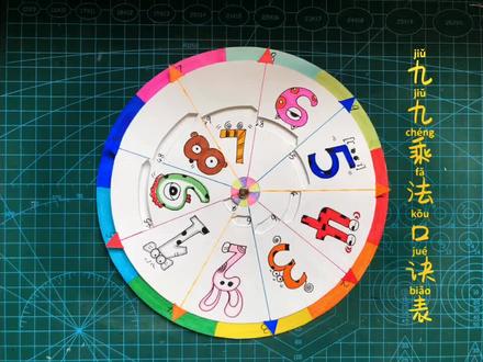 【九九乘法口诀表】详细步骤来啦!#创意手工
