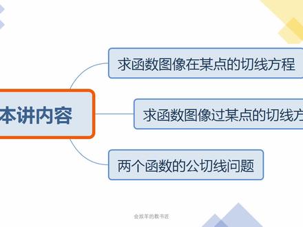 利用导数求切线,待定切点法 #高中数学 #高考数学 #导数 #导函数 #待定切点法 #切线方程
