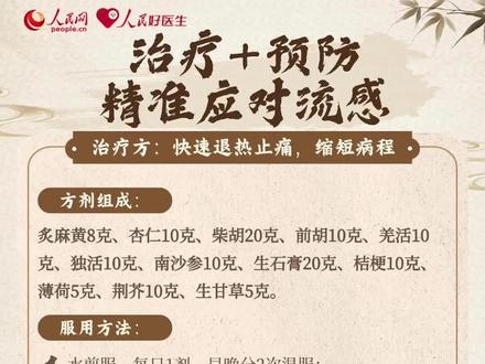 流感季别慌!这份居家中医方快收藏!(人民网记者丁亦鑫)