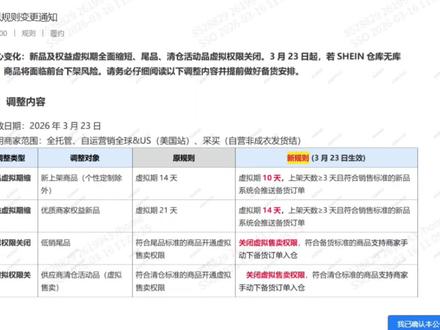 希音新规即将实施
#希音 #Shein #希音物流 #希音电商 #电商运营技巧