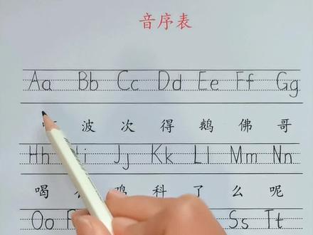 一年级下册重点:汉语拼音音序表,要求会读、会按顺序背、会默写,让孩子多跟读几遍就会读了,快来试一试吧!#一年级语文 #下册#知识分享 #音序表 #关注我持续更新小学知识 @抖音小助手