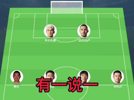 陕西联合离队阵容 #陕西队西北狼 #陕西联合 #中甲 #中国足球