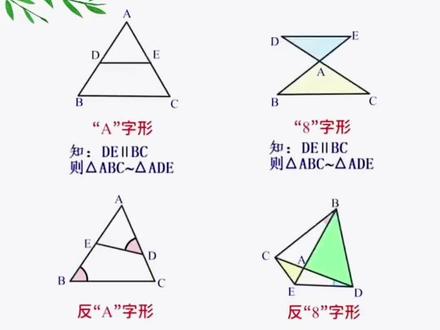 七年级下册数学的难点就是#几何模型,准备这套几何模型图,每天掌握一个解题技巧#初中数学#解题技巧