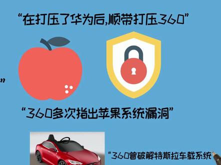 为什么360会被美国制裁?