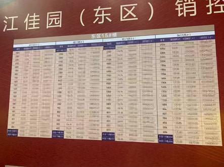#2023扬帆起航 肥西大鸡肋走起……