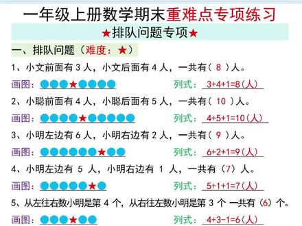 #一年级 期末考试必考的就是这些#应用题 给孩子准备这套带有解题技巧的同步应用题,帮助他打好基础,考试不丢分#同步应用题 #一年级应用题