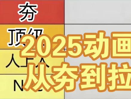 2025动画电影从夯到拉排行#动画电影 #从夯到拉 #罗小黑战记 #疯狂动物城 #电锯人蕾塞篇