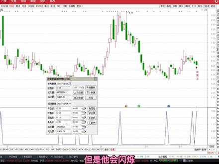 通达信量化公式编写第九十五课:——高成功率指标公式的套路