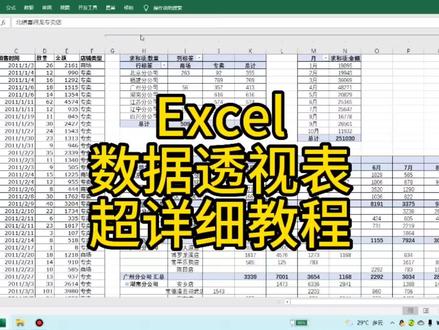 零基础Excel数据透视表从创建到切片器设置教程#创作灵感 #excel技巧 #office办公技巧 #Excel #数据分析 @DOU+小助手