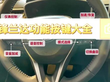 #汽车知识 ,锋兰达功能按键大全,赶紧收藏吧@抖音小助手