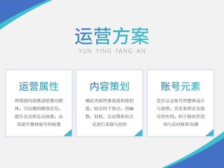 如果你的PPT页面太空,又懒得找图片做装饰,基本形状也能做出好看的PPT#ppt #ppt实用技巧 #零基础学ppt