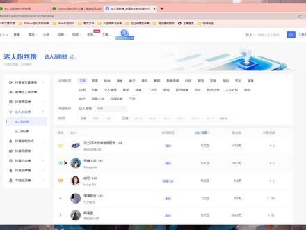 新版考古加数据加密#Python #Python爬虫 #JS逆向 #数据加密