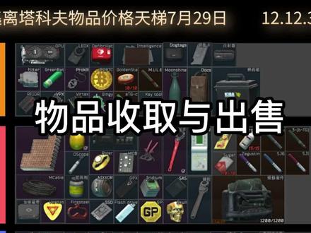 塔科夫物@品价值表格/卖给商人还是跳蚤详解 #塔科夫新手必学 #暗区突围