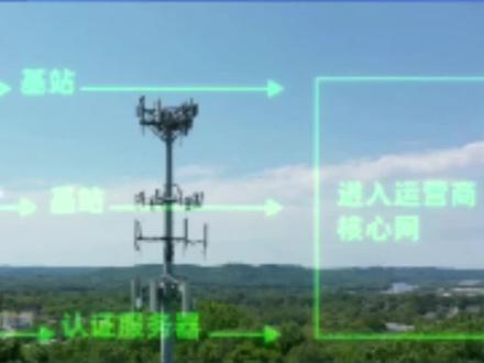 #运营商 三大运营商信号质量比拼,关于为什么认为联通的信号差
