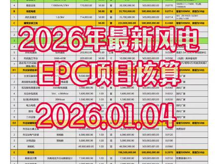 2026年最新风电EPC项目成本核算