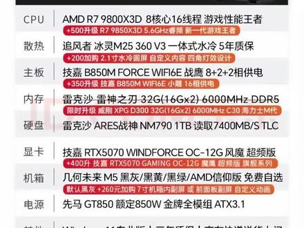 整机分析!9800X3D+5070+双16G,12299! 一身名牌无硬伤,双16GC30非常夯!
#电脑配置 #组装电脑 #diy电脑 #电脑 #数码科技
