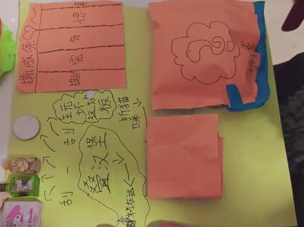 #画的不好勿喷 #日常瞎画 今天来玩玩坏这块板,下一期出猫咪拆纸教程