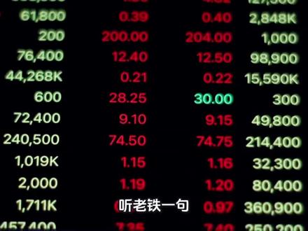 这几天黄金大跌,它不是洗盘,是主力加量化联手砸盘出逃。主力不回头,我们半毛钱都不要碰。#近期行情 #黄金理财