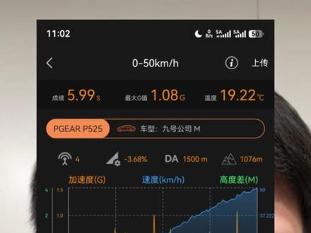 极核Ae4max2+刹车不够用咋升级,先升哪个?轮胎选啥品牌?刹车距离能缩多少?后轮换大ABS触发正常不?换大胎有啥缺点?起步电耗、操控有啥变化?#极核 #极核电动车 #极核Ae4max2 #摩托车轮胎 #电摩