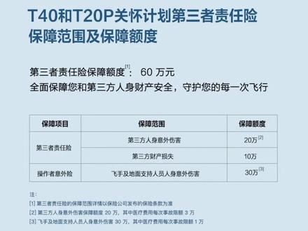 大疆农服实用小工具 大疆农服实用小工具