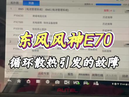 东风风神E70,新能源电车,行驶中报电机控制器高温故障,不用考虑电池和电机,直接更换水泵解决故障 #新能源汽车 #汽车知识分享#东风风神 #新能源电动汽车 #真实生活分享计划