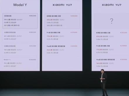 小米YU7真·标准版价格23.35万起,还有至高46000首发权盆,车漆立减3000元,网友:这价格也太香了吧#深圳小米汽车 #YU7GT #雷军 #小米YU7