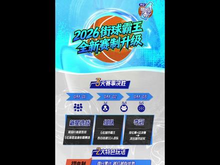 “今年街球霸王的策划复杂程度堪比高数啊!这个赛制真的很意思”#街球霸王 #2026街霸洄游季 #2026街球霸王 #街球霸王新赛季启动