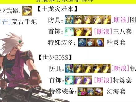 19号大枪最新版本毕业装备